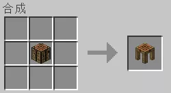Beekeeping Tutorial -Design of High -efficiency Automated Beekeeping Factory based on a single block [m3] MANAMETALMOD M