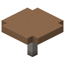 Minecraft giant mushroom location introduction