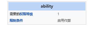 Minecraftability instruction