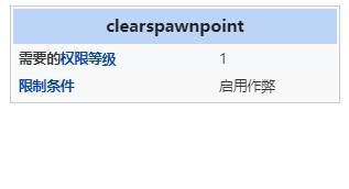 MineCraftClearspawnpoint instructions