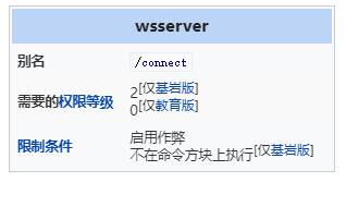 Minecraftwsserver instruction
