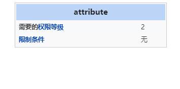 Minecraftttribute instruction