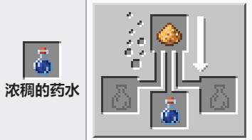 How is the use of Minecraft with thick potion?