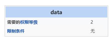 Minecraftddata instruction