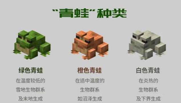 What are the colors of minecraft frog color?