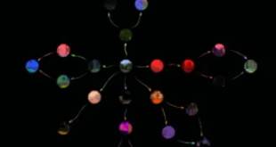3 -dimensional degree of nothingness in the world
