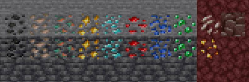 What is Minecraft mineral? Minecraft mineral distribution diagram