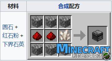 What does Minecraft observer do?