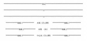 编辑章节:紧凑型渠道设计