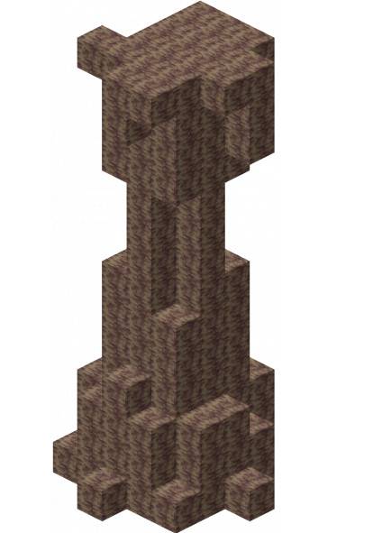 How is Minecraft dripstick cluster?