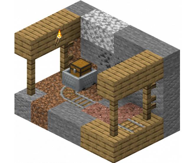 What is the use of Minecraft abandoned ore?