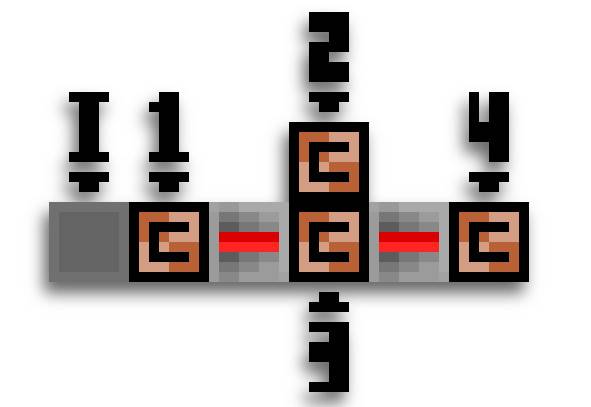 How to use the Minecraft command block instruction code Daquan Minecraft command block