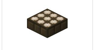 Minecraft Sunshine Detector