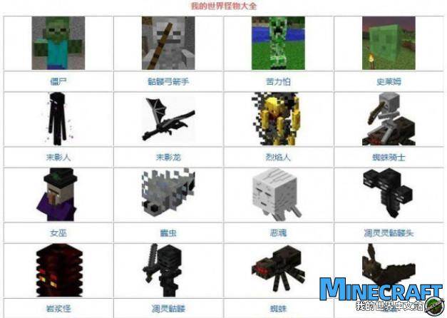 Minecraft monster list