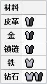 Minecraft靴子
