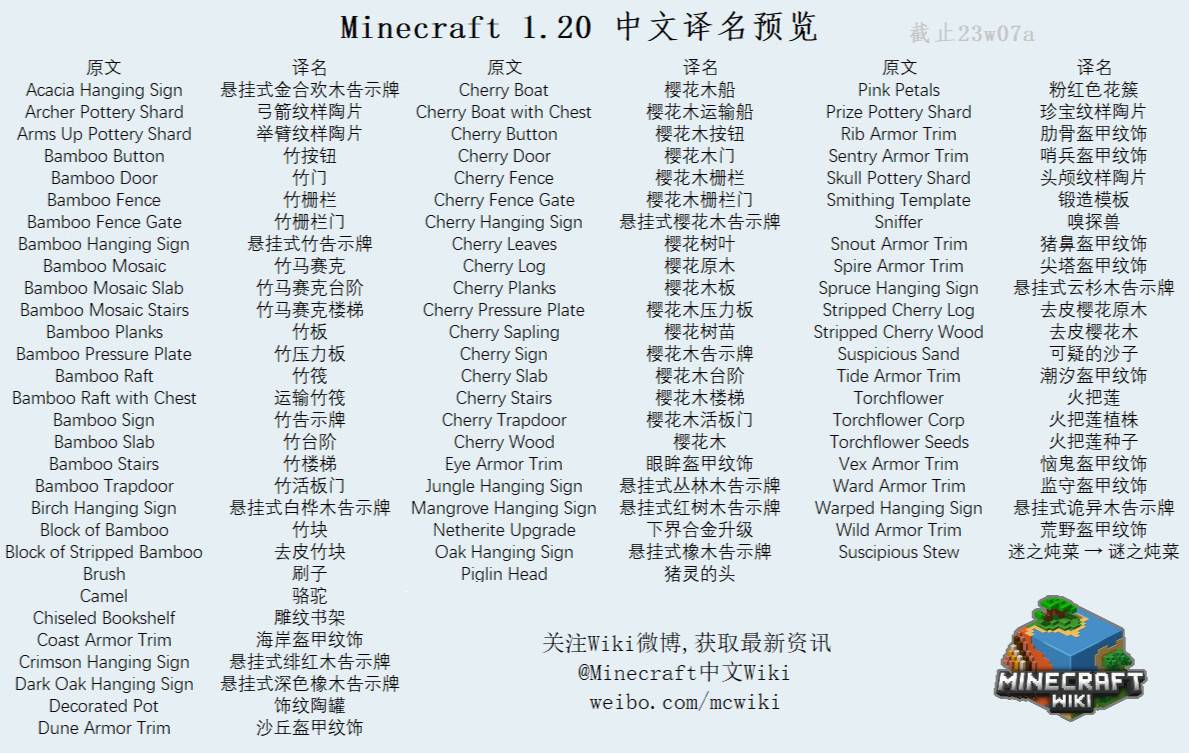 Minecraft1.20 game content simplified Chinese translation announcement