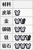 Minecraft护腿