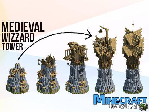 MEDIEVAL FAGE TOWER map archive