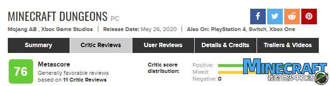 Minecraft Dungeon M Station Ratial score freshly baked 11 media average scores of 76