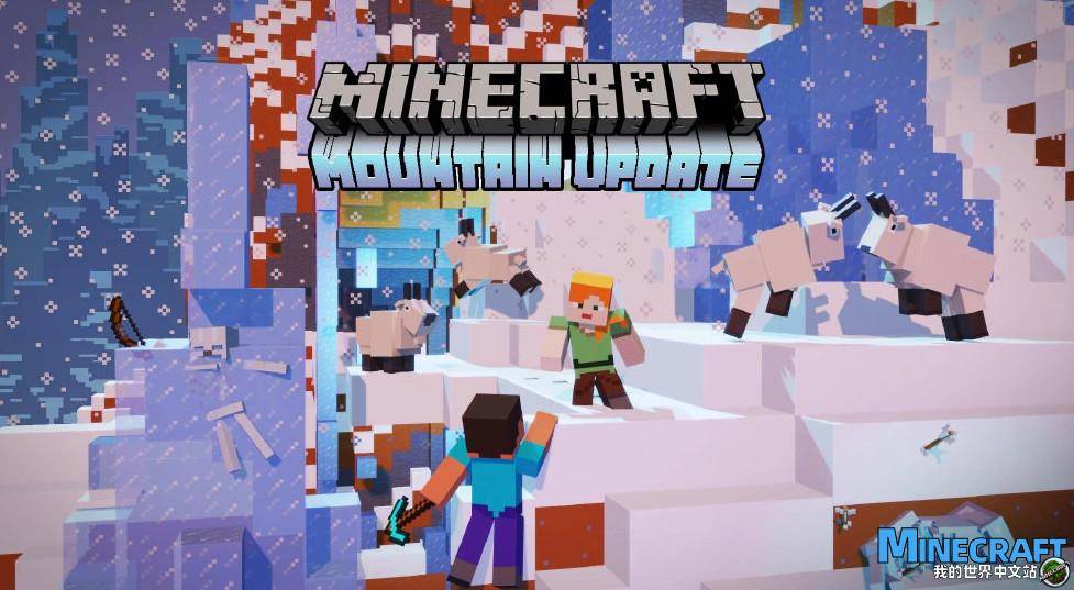Minecraft unofficial group update concept diagram exposure author is simply open