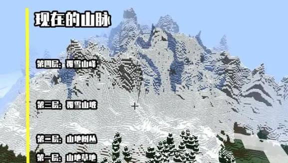 Minecraft1.17 layered structure of Johor Bahru biological group