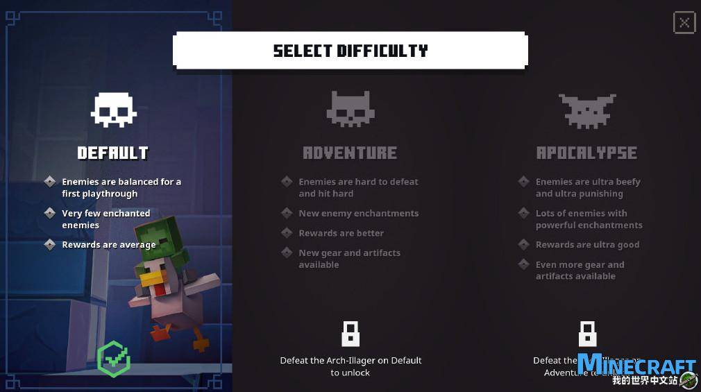 Minecraft Dungeon Difficulty Setting has a total of 3 difficulties, 6 small difficulty